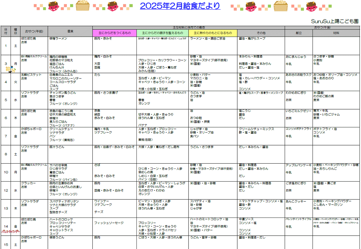 2025年2月の給食献立