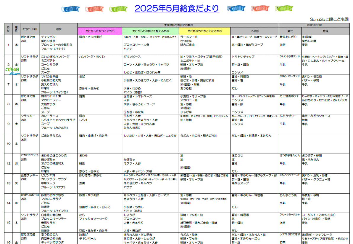 2025年5月の給食献立