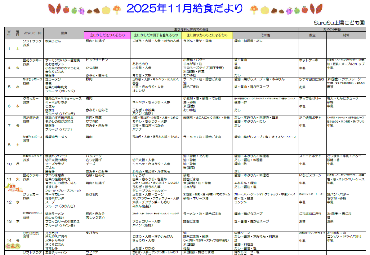 2025年11月の給食献立