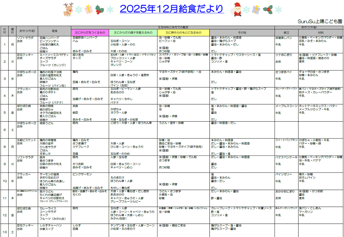 2025年12月の給食献立