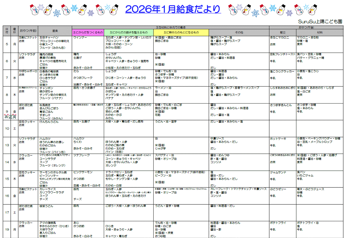 2026年1月の給食献立