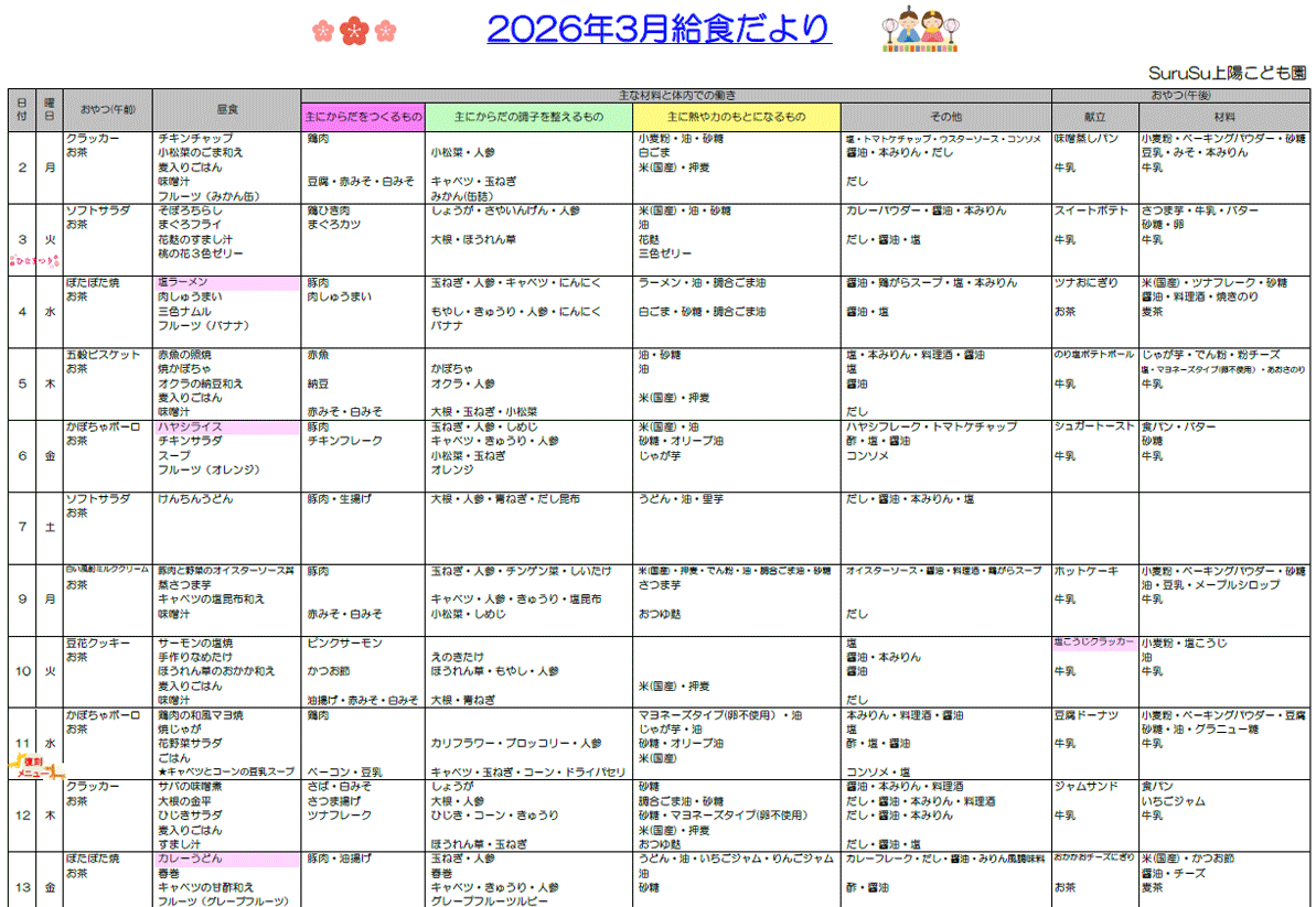 2026年3月の給食献立