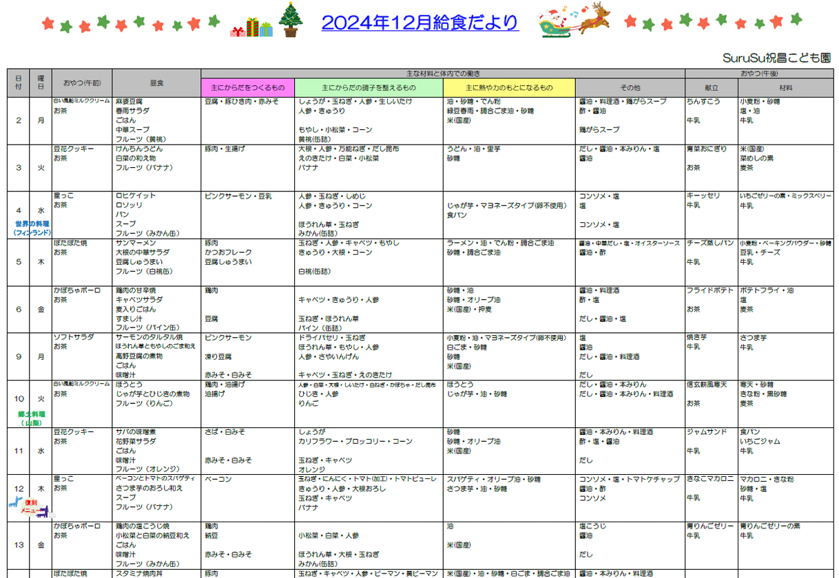 2024年12月の給食献立