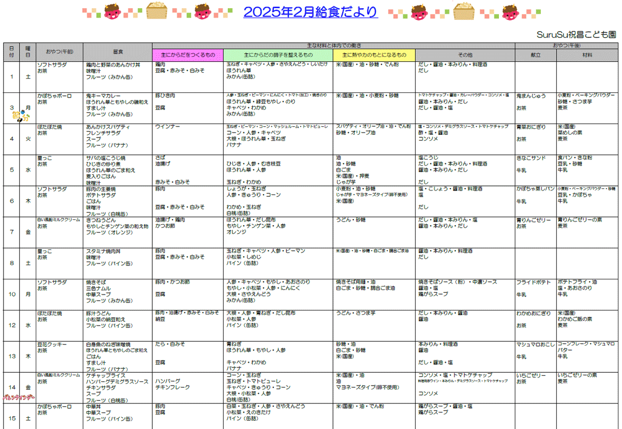 2025年2月の給食献立