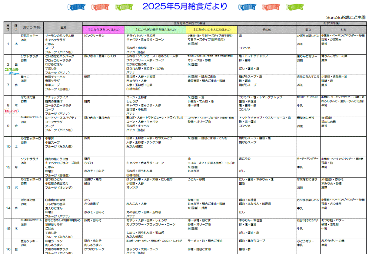 2025年5月の給食献立