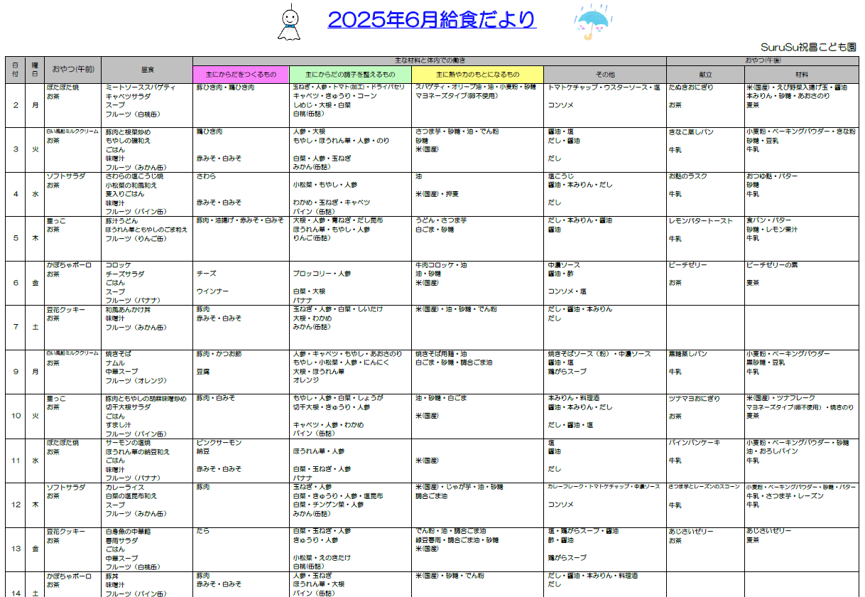 2025年6月の給食献立