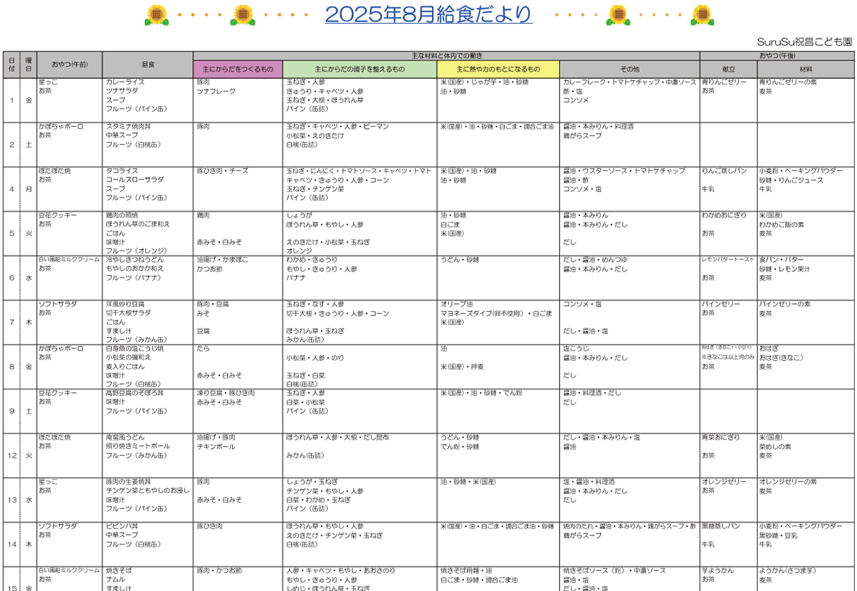 2025年8月の給食献立