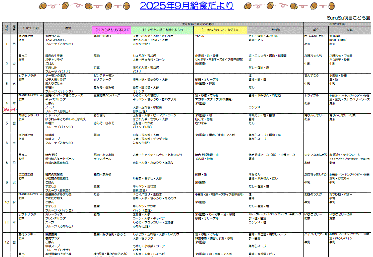 2025年9月の給食献立