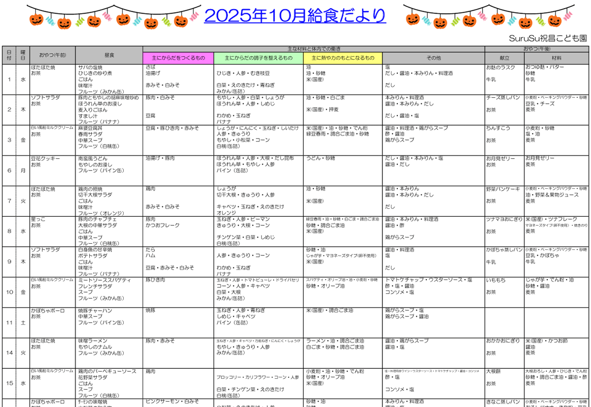 2025年10月の給食献立
