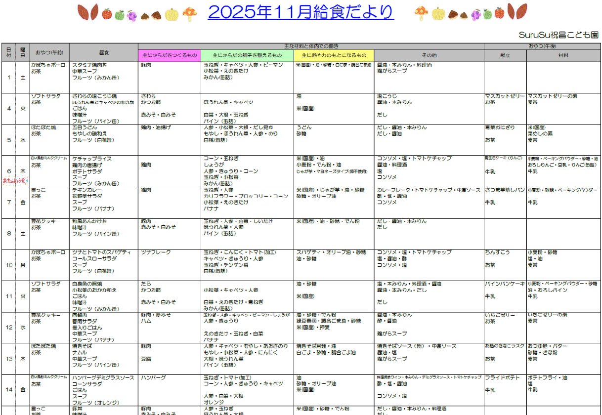 2025年11月の給食献立